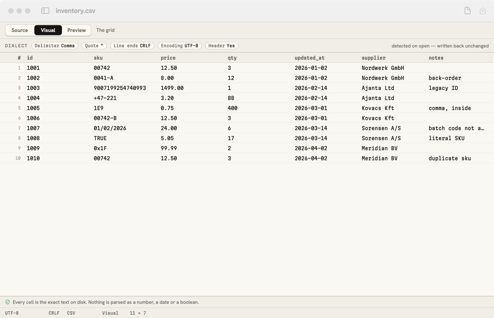 A CSV file open in Vasyl’s grid, its dialect shown above the cells