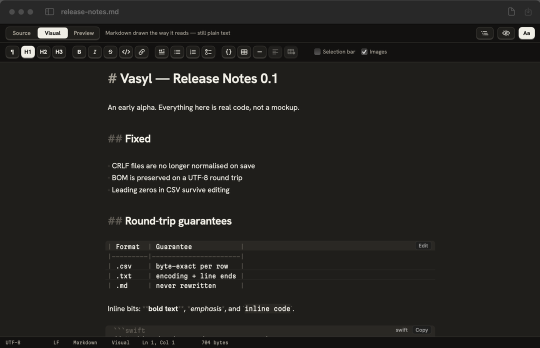 The same file in Visual mode with the symbols dimmed and the Format Bar open