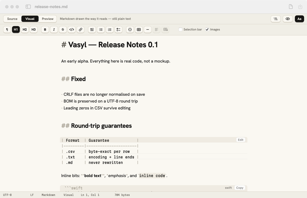 The same file in Visual mode with the symbols dimmed and the Format Bar open