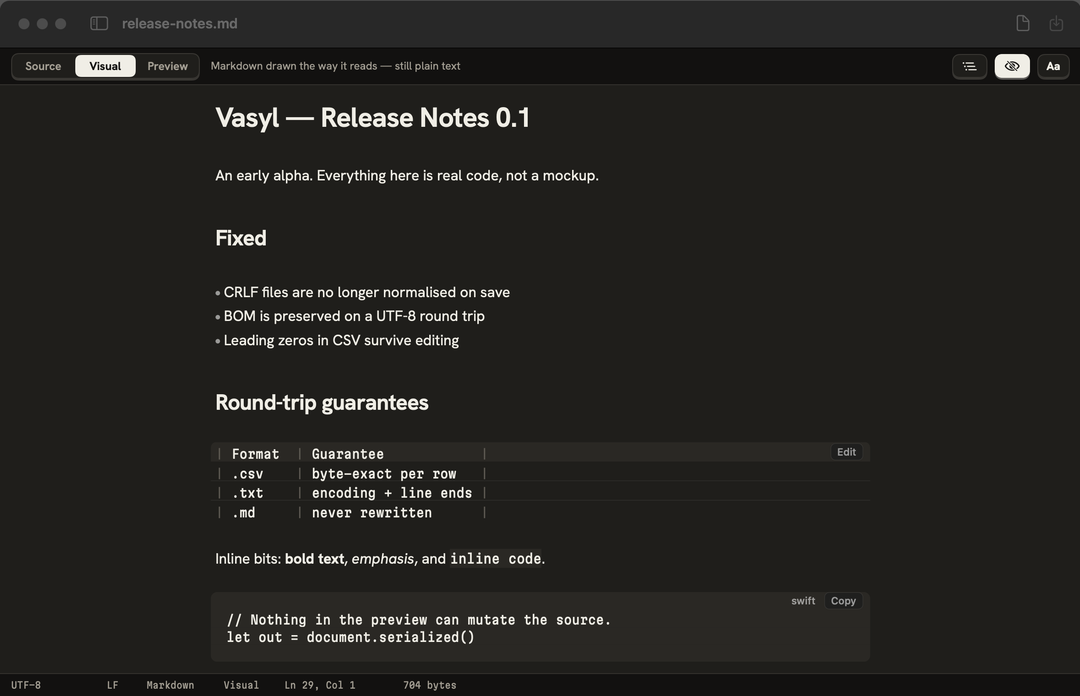 A Markdown file with the symbols hidden: headings, bullets and a table, no # or ** visible